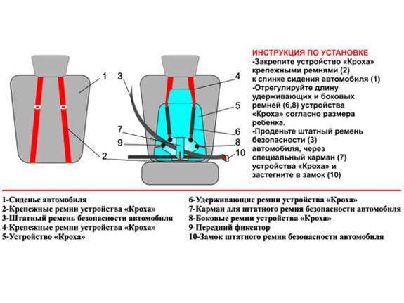 Кресло мишутка 9 36 инструкция по установке